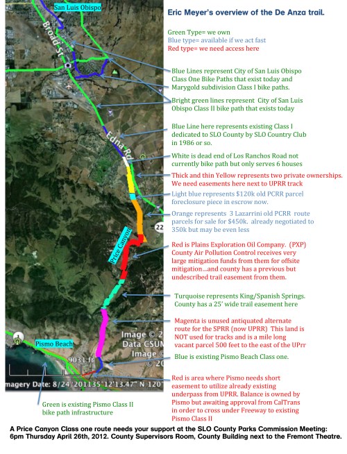 Microsoft Word - Eric Meyer's De Anza trail opportunity.docx